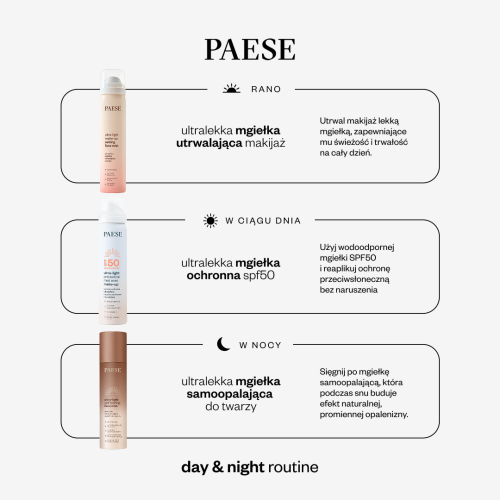 Ultralekka Mgiełka SPF 50 mgiełka ochronna na makijaż – zdjęcie 7